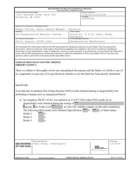 Sun Pharmaceutical Medicare Limited Receives FDA Form 483 | Sun ...