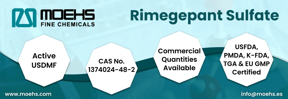 Moehs Rimegepant Sulfate