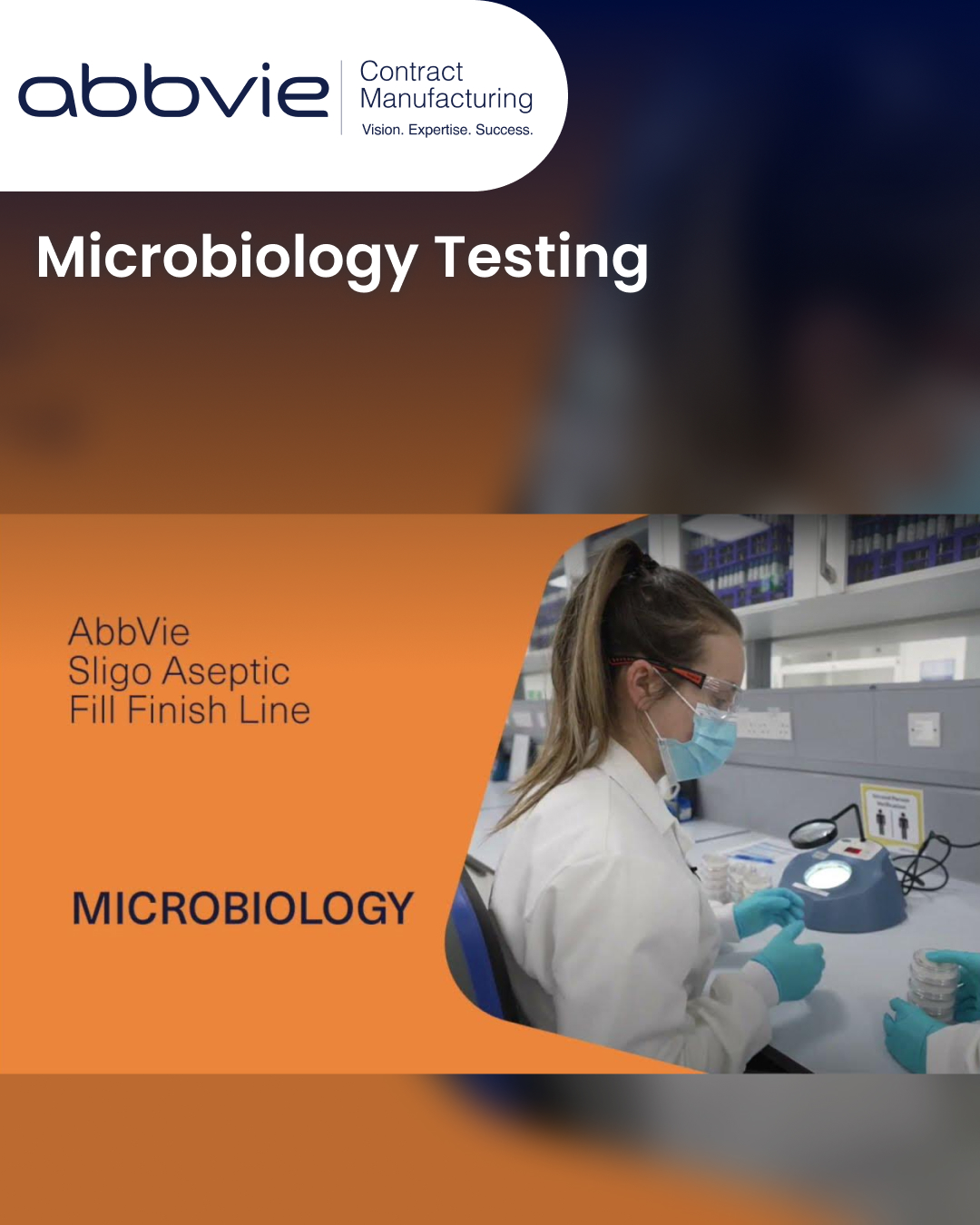 Microbiology Testing