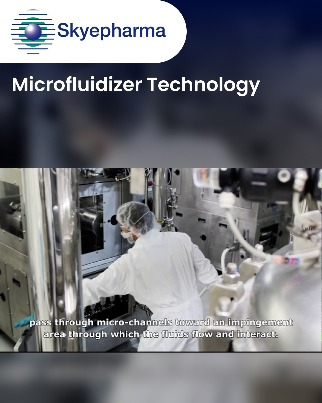 Microfluidizer Technology