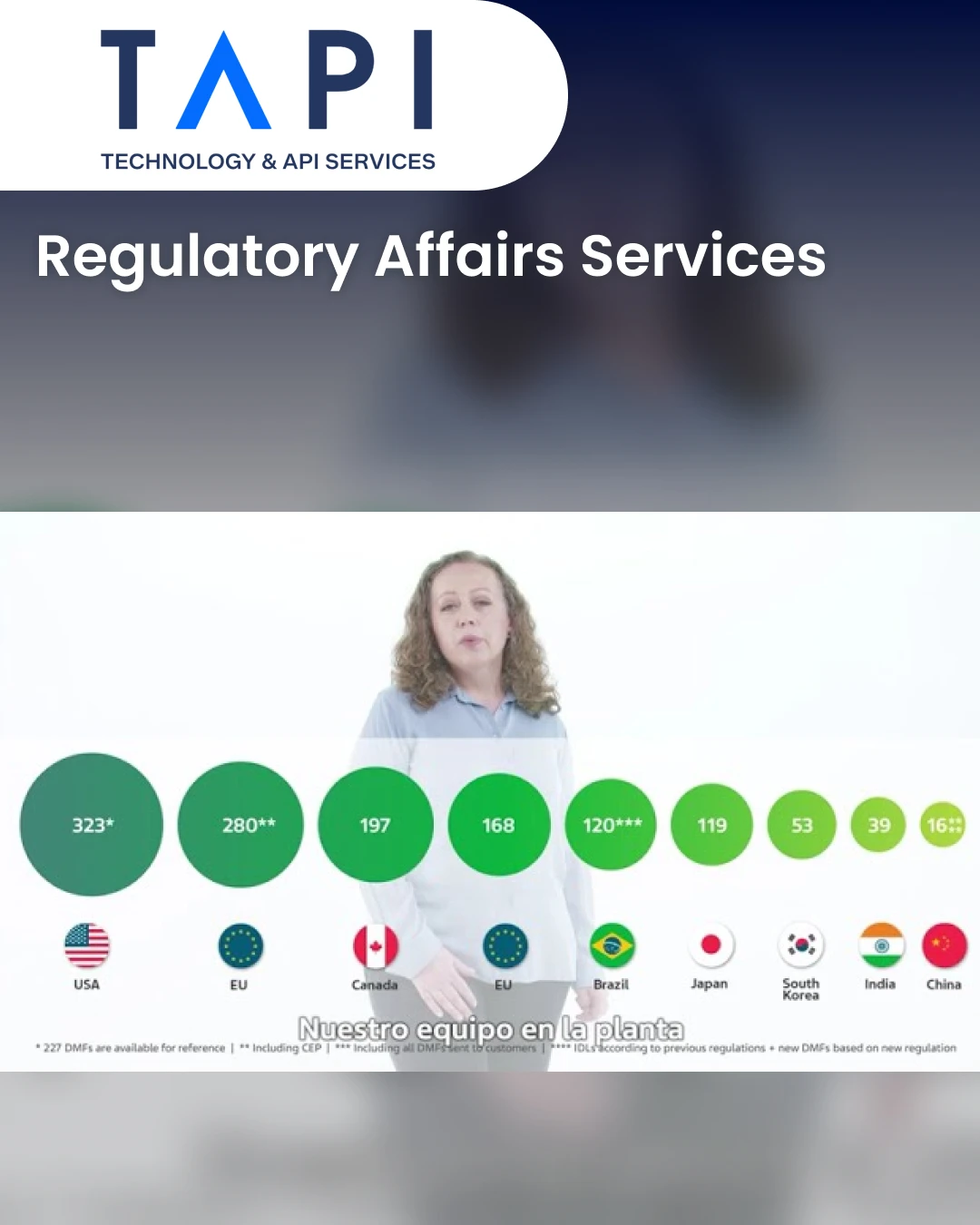 Regulatory Affairs Services