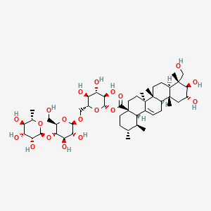 Asiaticoside