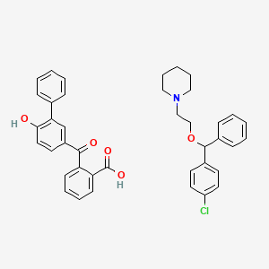 Cloperastine Fendizoate