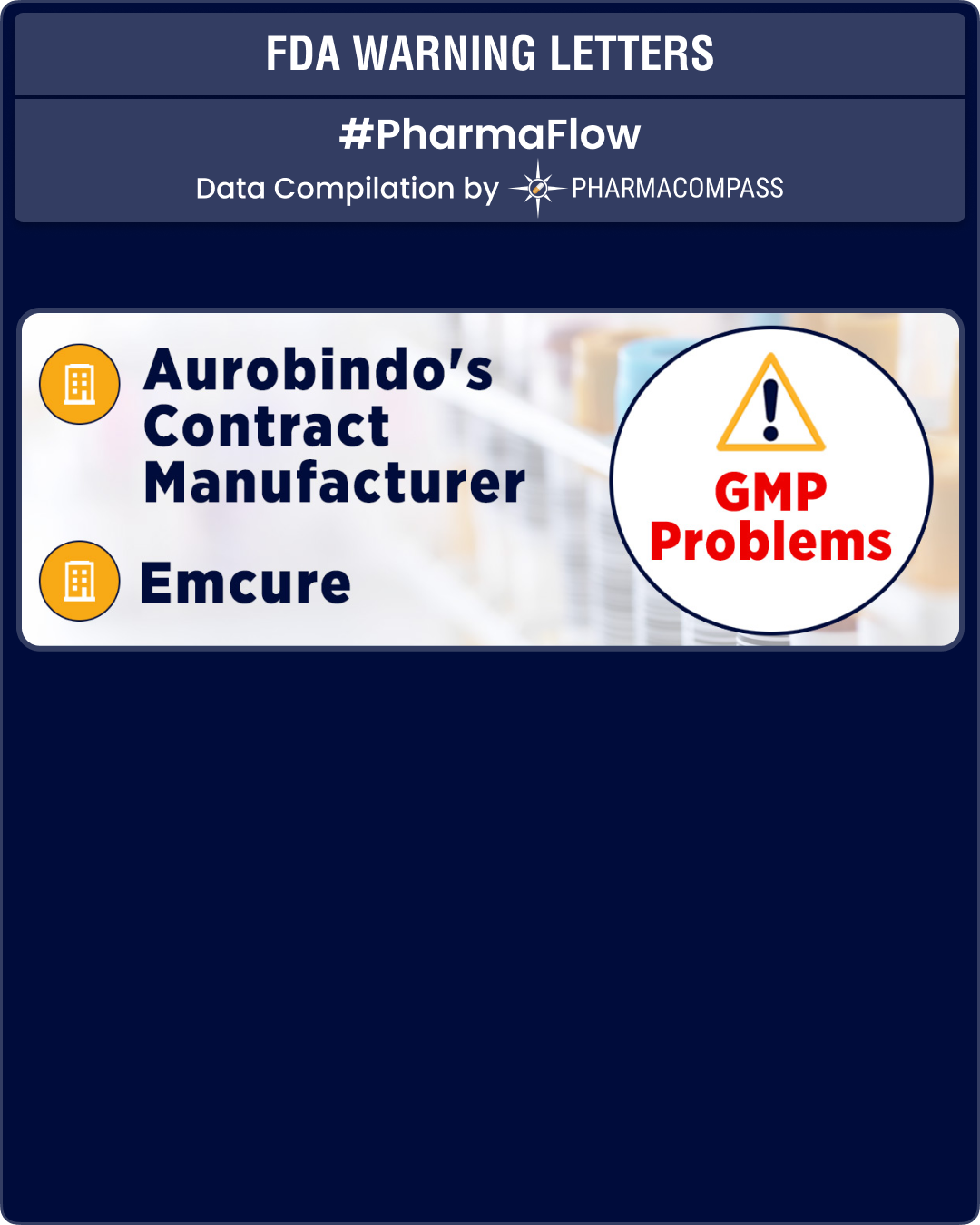 Aurobindo’s contract manufacturer and Emcure receive FDA warning letters