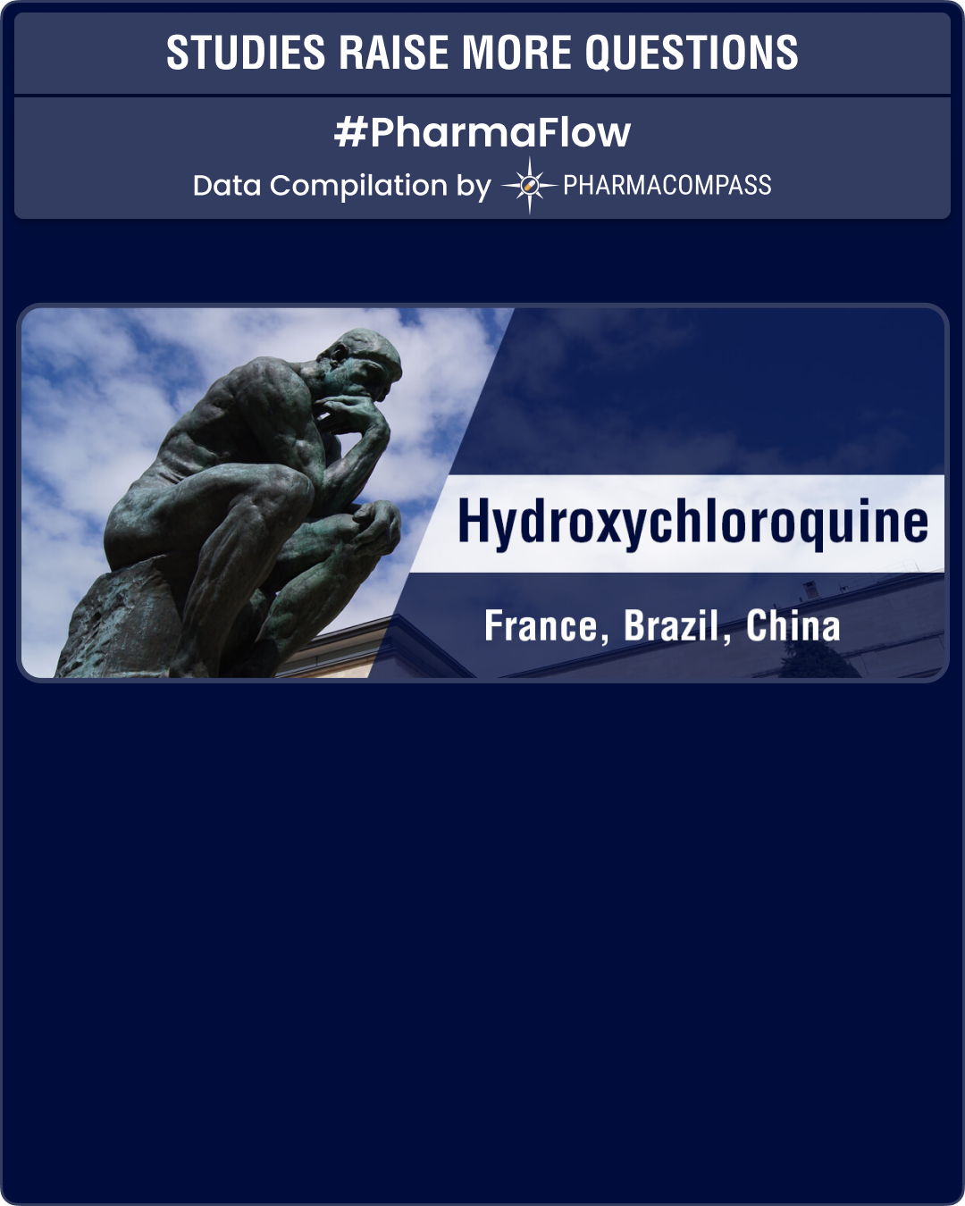 Covid-19 HCQ update: Studies in France, Brazil, China raise more questions on its efficacy, safety