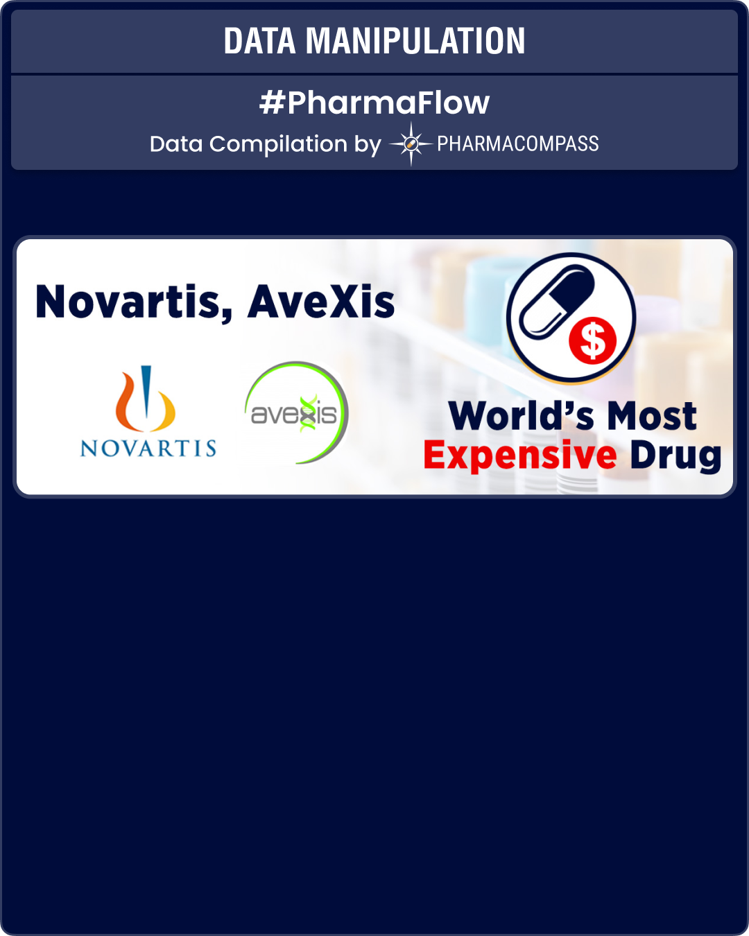 FDA highlights data manipulation concerns with Novartis’ gene therapy drug