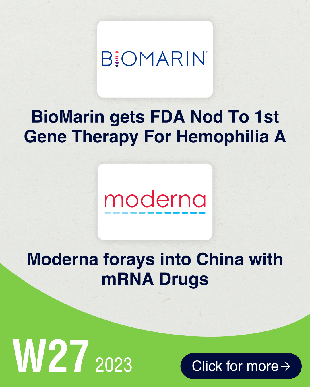 FDA okays BioMarin’s US$ 2.9 mn gene therapy for hemophilia A; Moderna forays into China with mRNA drugs