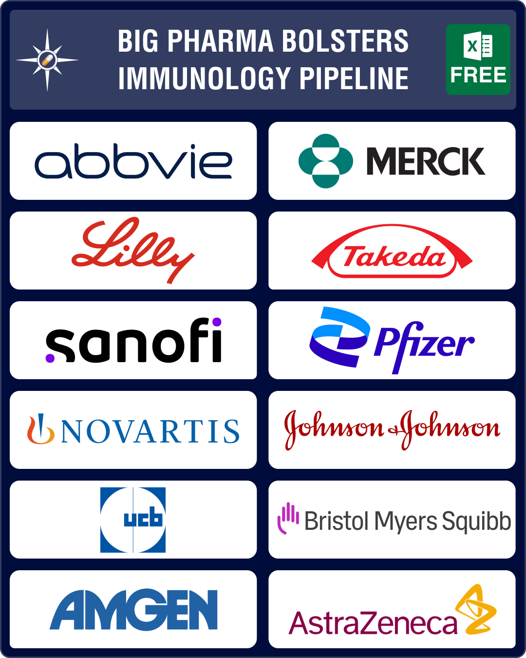 Immunology Newsmakers: Merck acquires Prometheus for US$ 10.8 bn; first cell therapy for type 1 diabetes bags FDA nod