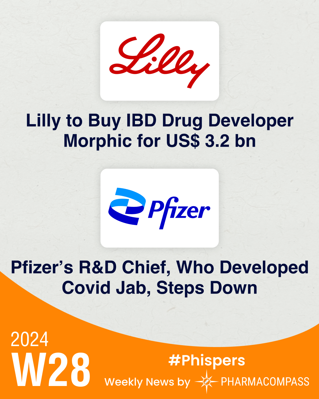 Lilly to acquire IBD drug developer Morphic for US$ 3.2 bn; Pfizer’s R&D chief to step down