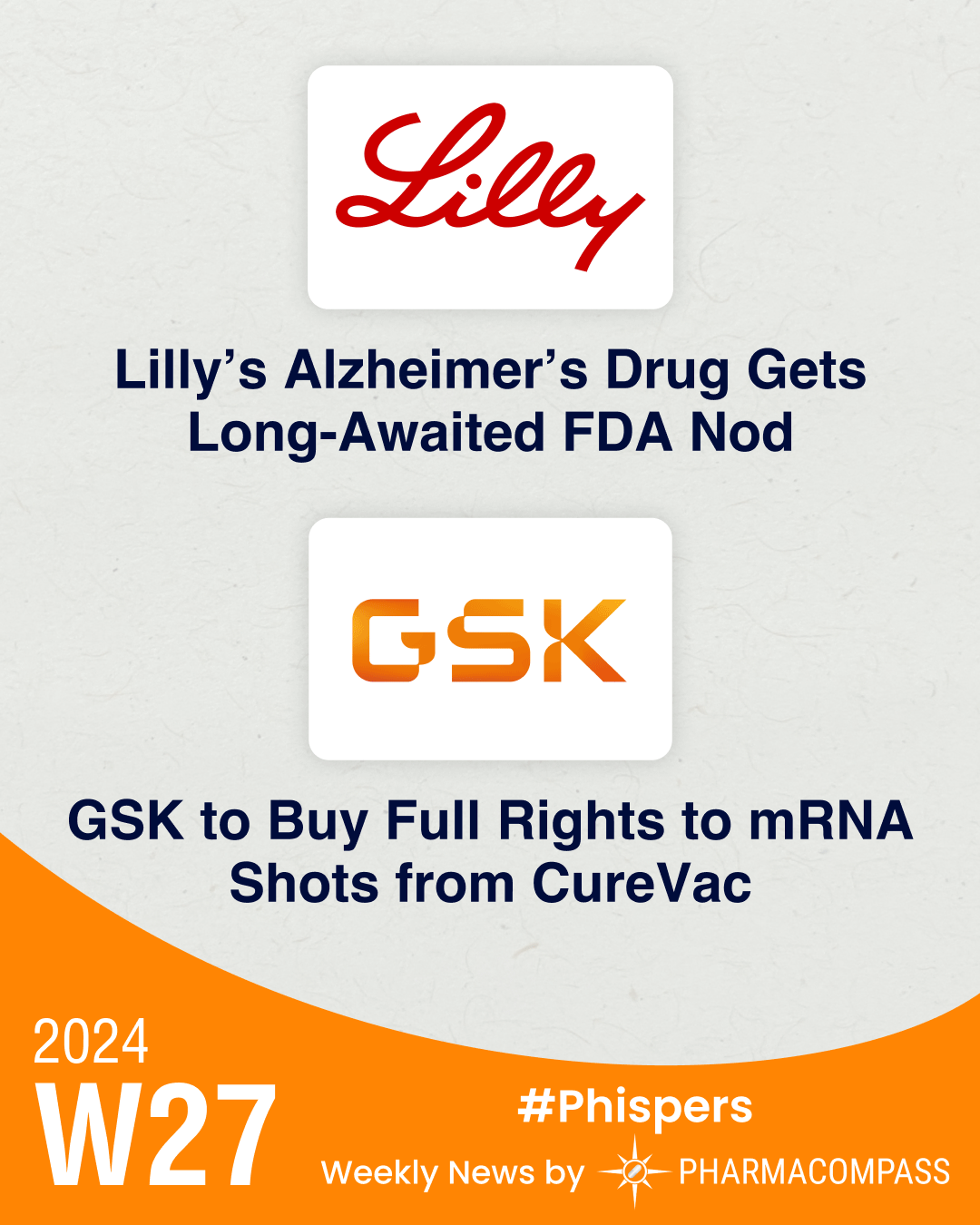 Lilly’s Alzheimer’s drug gets FDA nod; GSK buys rights to mRNA vaccines from Curevac for US$ 1.56 bn