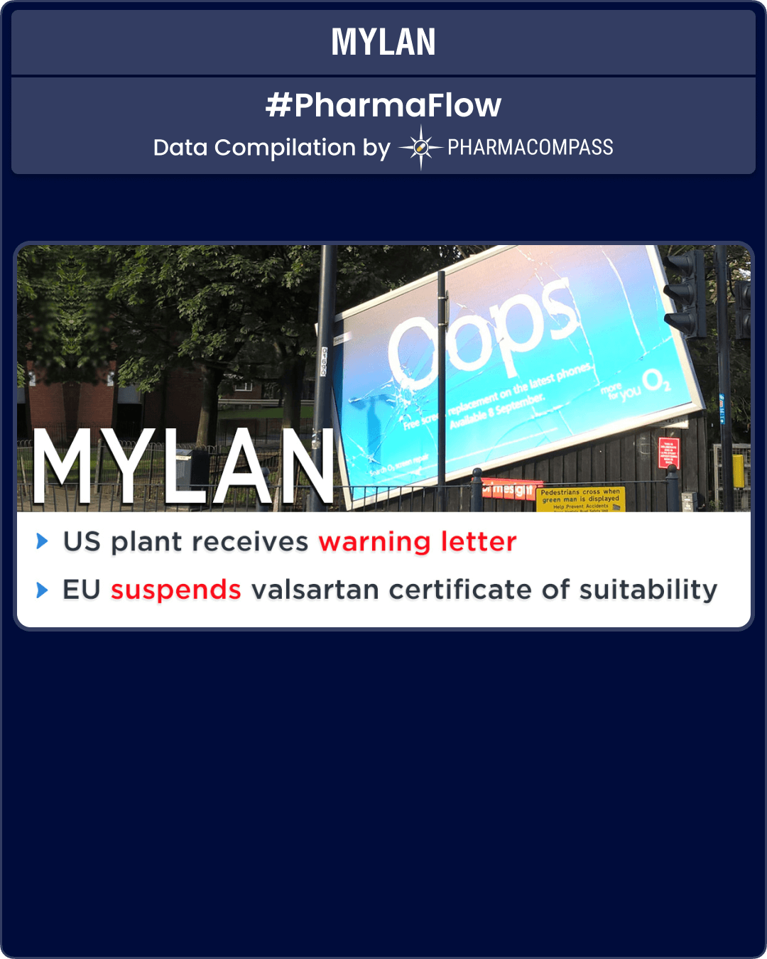 Mylan’s troubles run deep: US plant receives warning letter; EU suspends valsartan certificate of suitability