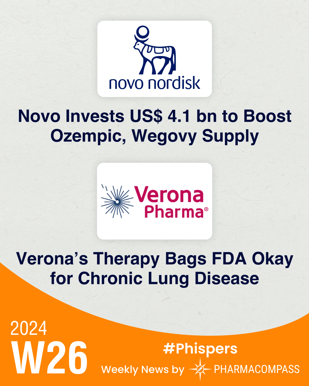 Novo invests US$ 4.1 bn to boost Wegovy, Ozempic supply; Verona’s COPD therapy bags FDA nod