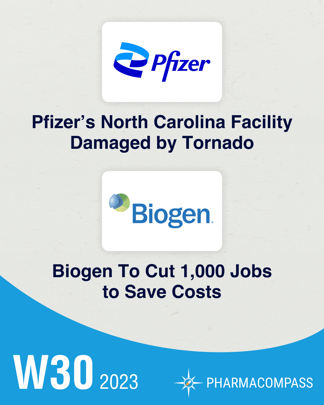 Pfizer’s NC facility damaged by tornado may worsen drug shortages; Biogen to cut 1,000 jobs