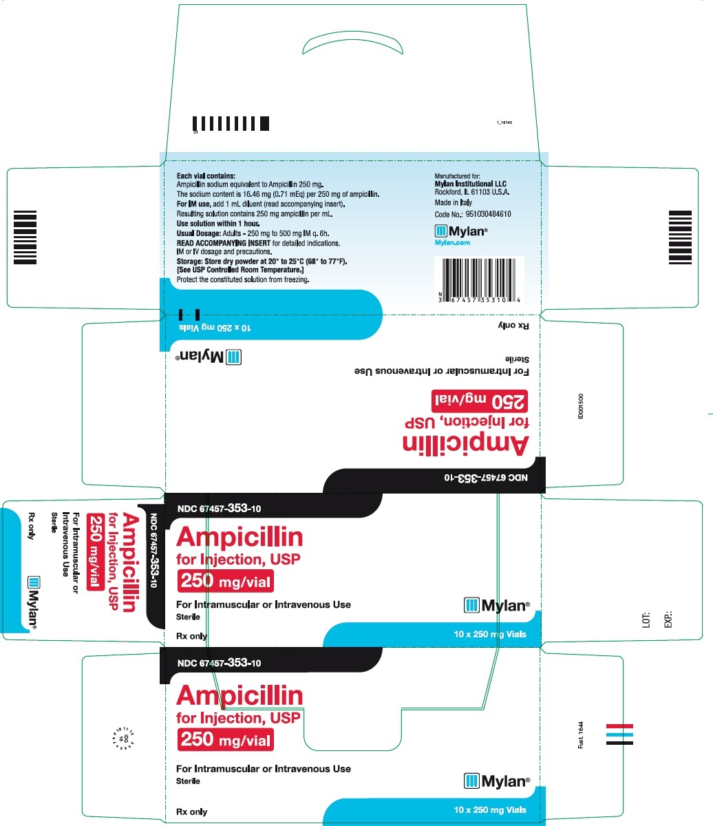 Enquiry Ampicillin Trihydrate  API 2 400 kg needed in 