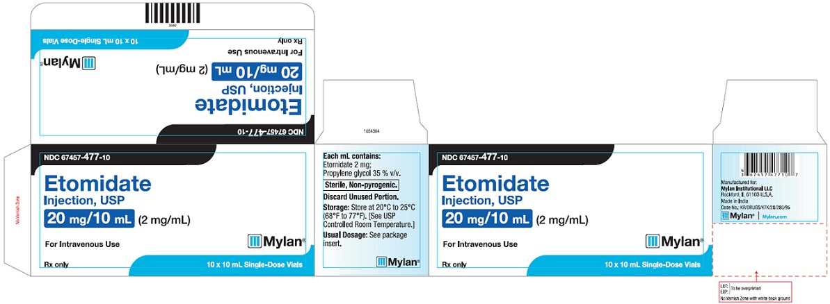 etomidate injection USP - vial label