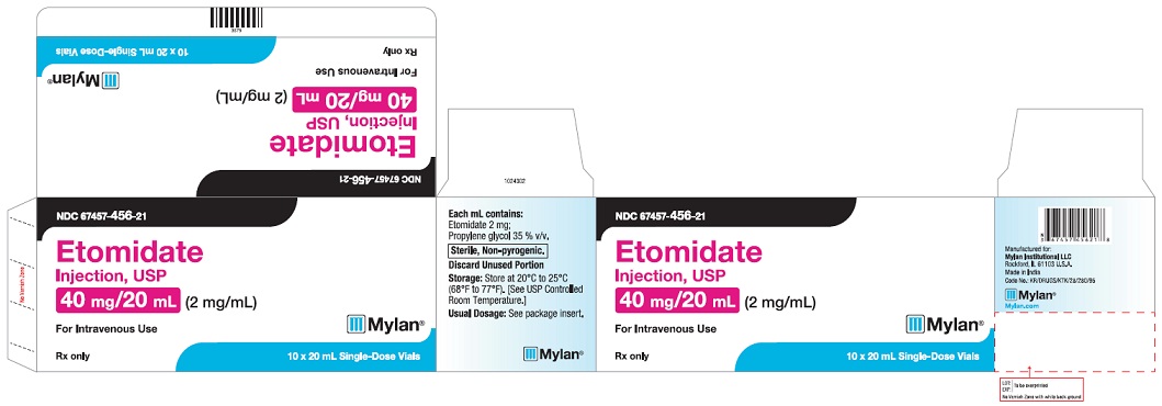 etomidate injection USP - vial label