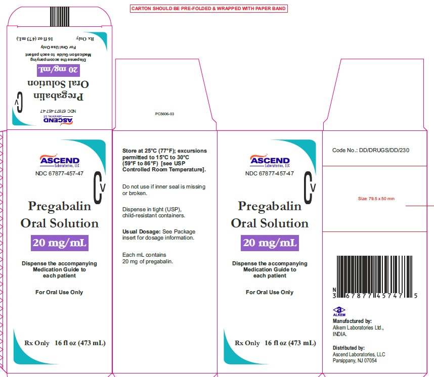 pregabalin-container-label