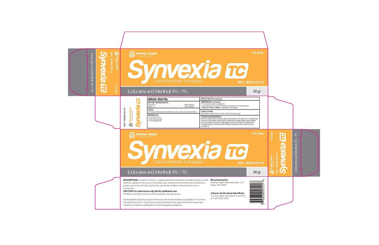 synvexiatc label