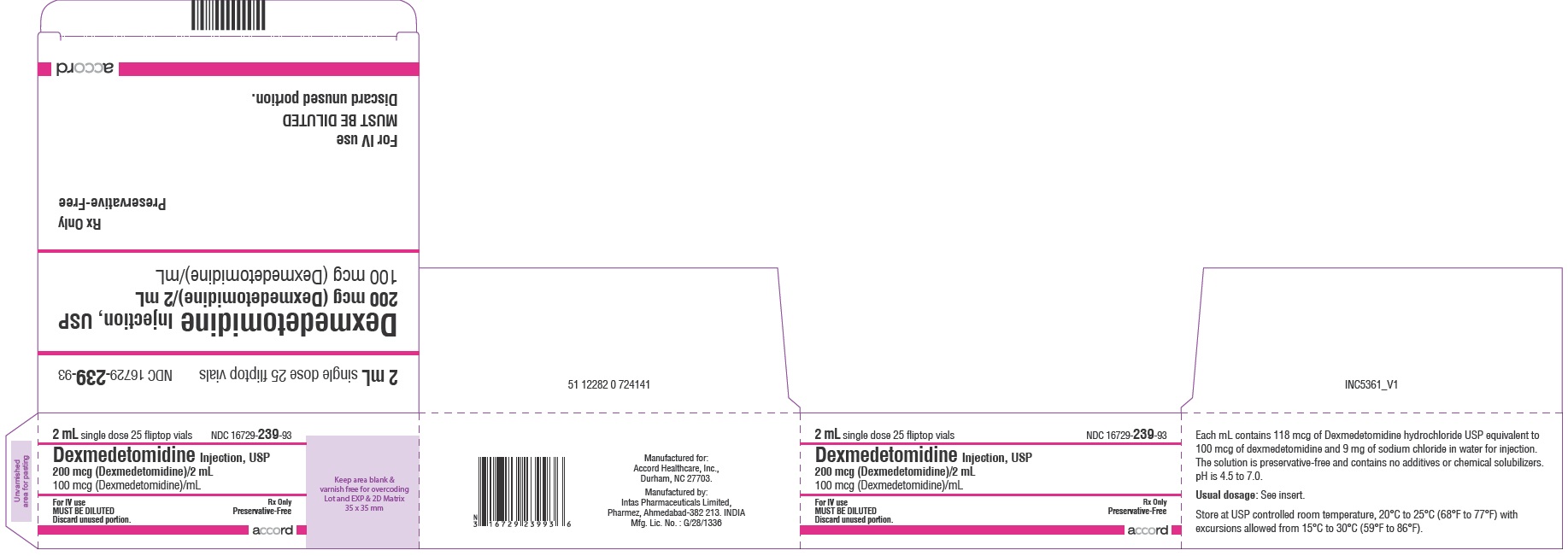 Dexmedetomidine100 mcg-mL-label