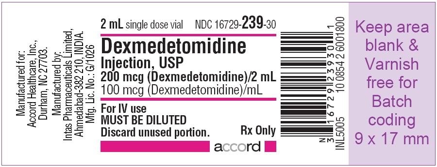 Dexmedetomidine100 mcg-mL-label