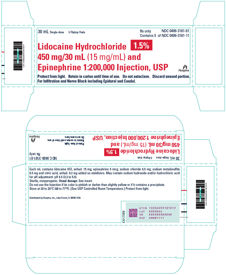 NDC Package 72266-103-01 Labetalol Hydrochloride Injection Intravenous