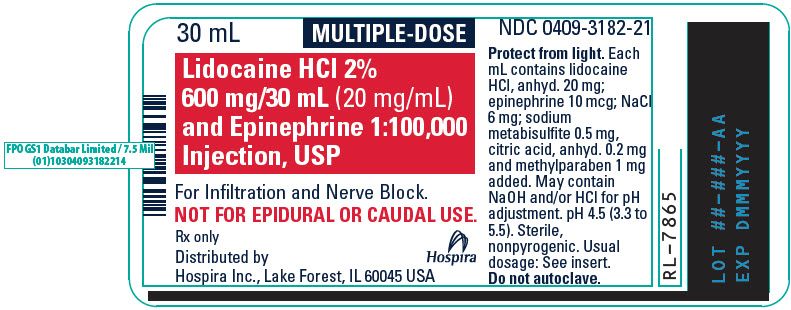 NDC Package 72266-103-01 Labetalol Hydrochloride Injection Intravenous