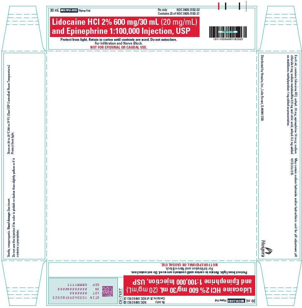 NDC Package 72266-103-01 Labetalol Hydrochloride Injection Intravenous