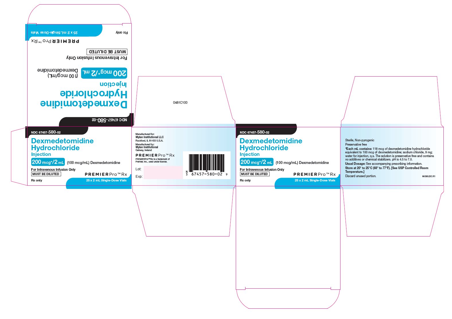 Dexmedetomidine Hydrochloride Injection 200 mcg/2 mL Carton Label