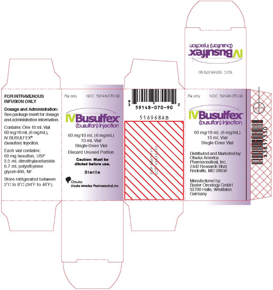 PRINCIPAL DISPLAY PANEL - 10 mL Vial Package