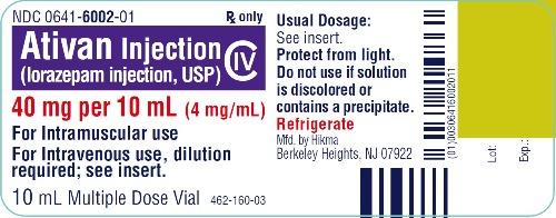 Lorazepam 2 mg/ml gel