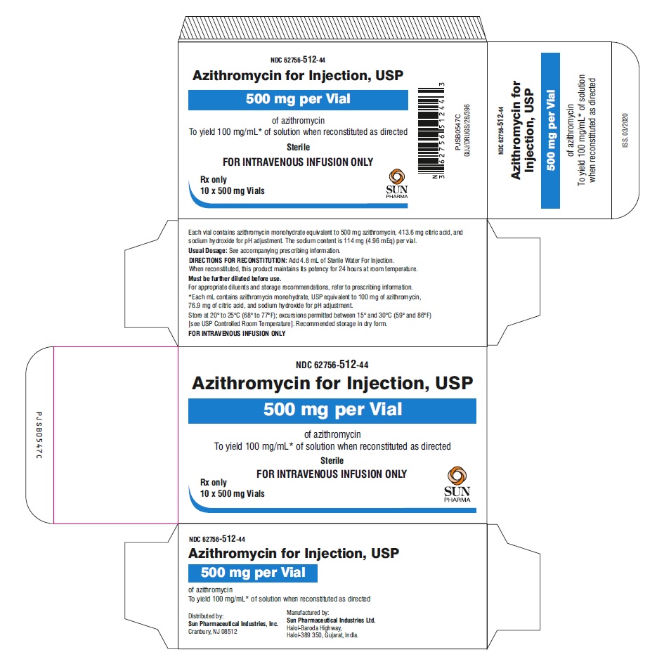 Ndc mg azithromycin 500