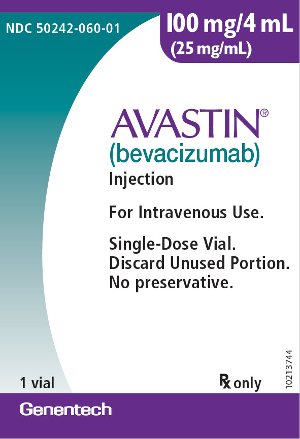 BEVACIZUMAB PACKAGE INSERT PDF DOWNLOAD