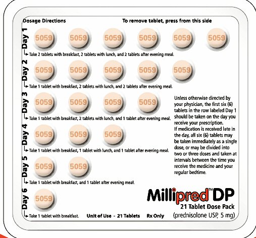 MILLIPRED LABEL