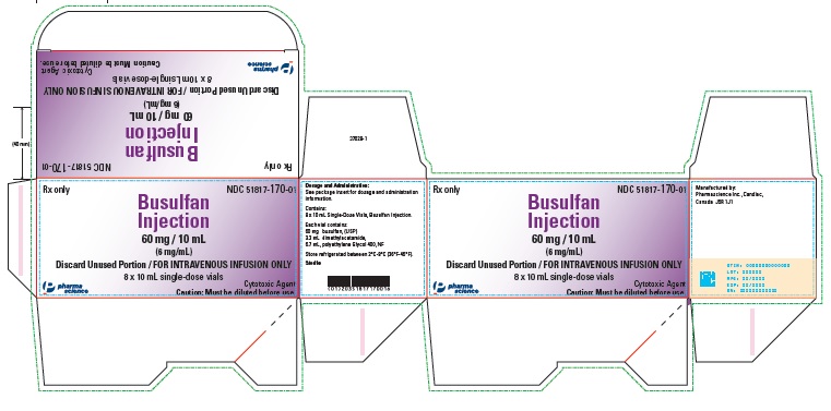 Busulfan Injection Vial Label