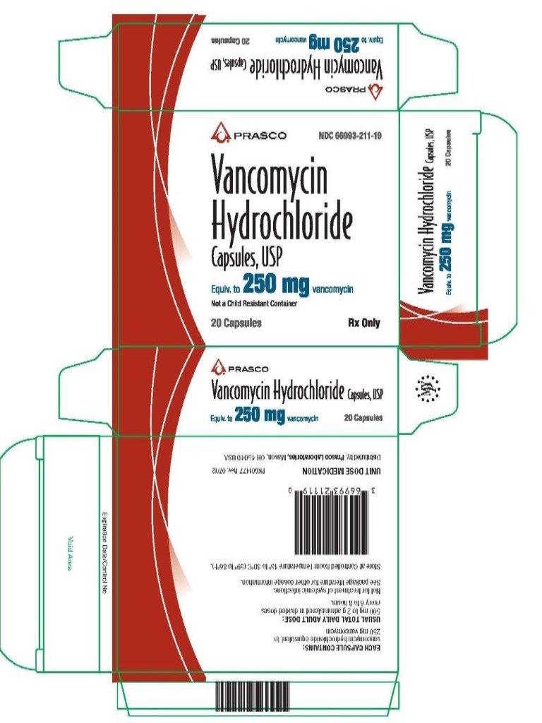 Vancomycin 250mg Carton