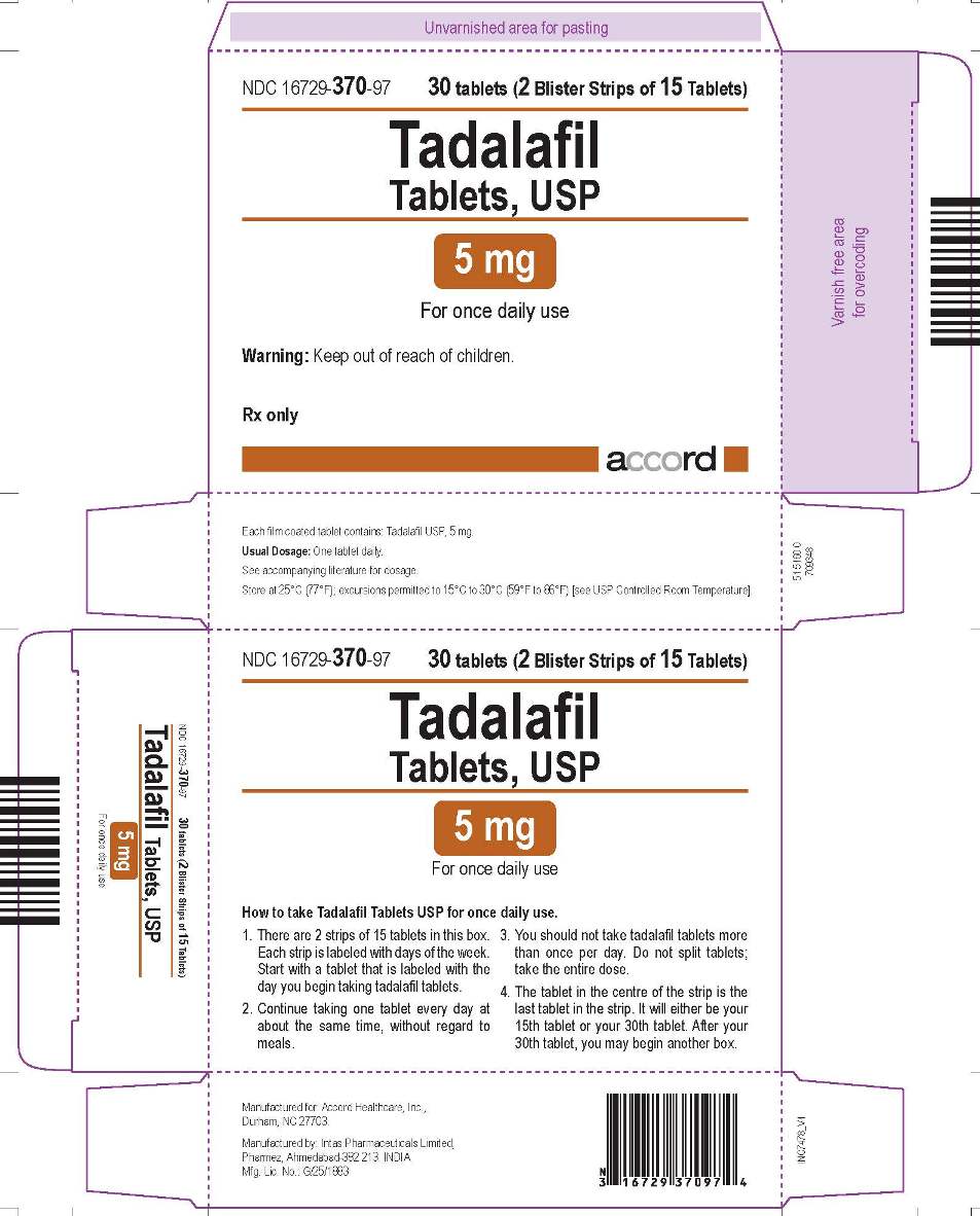 Tadalafil 7.5 mg